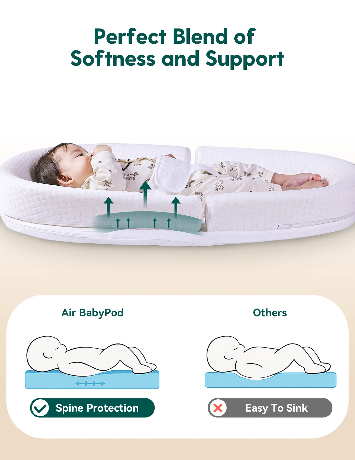 Anti-Reflux Baby Lounger