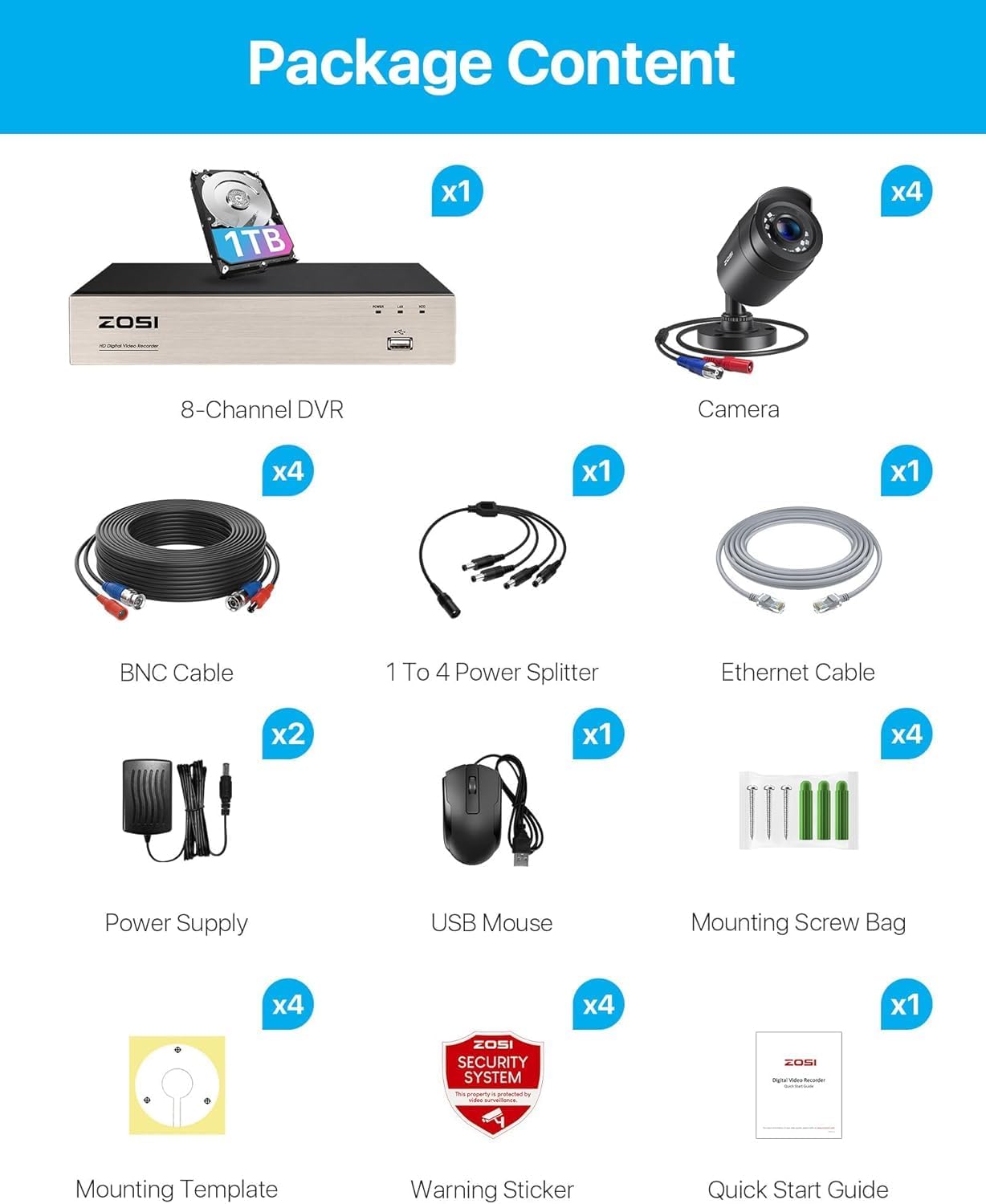 Secureview CCTV Motion Detection Outdoor Security Cameras