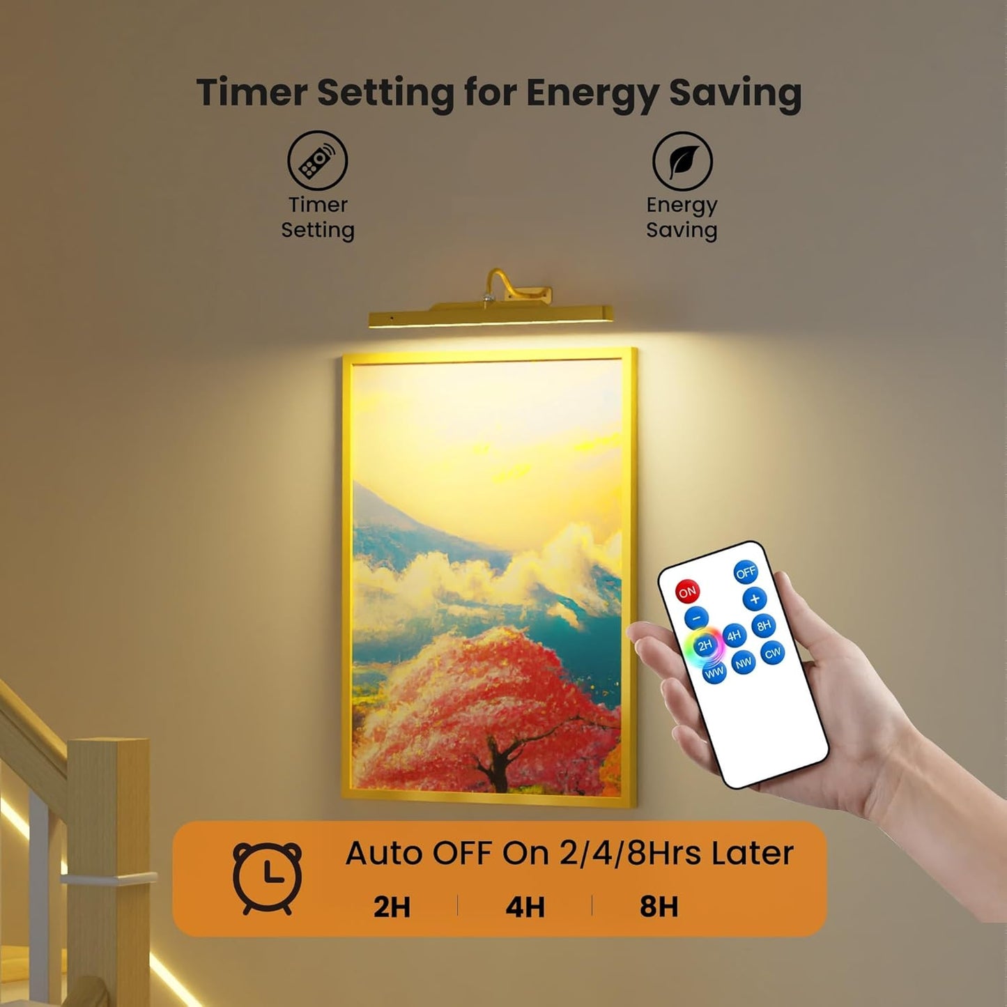 Cordless Picture Gallery Lights for Wall Artworks - Wireless Remote, 3 Modes Dimmable 5000mAh Rechargeable Battery