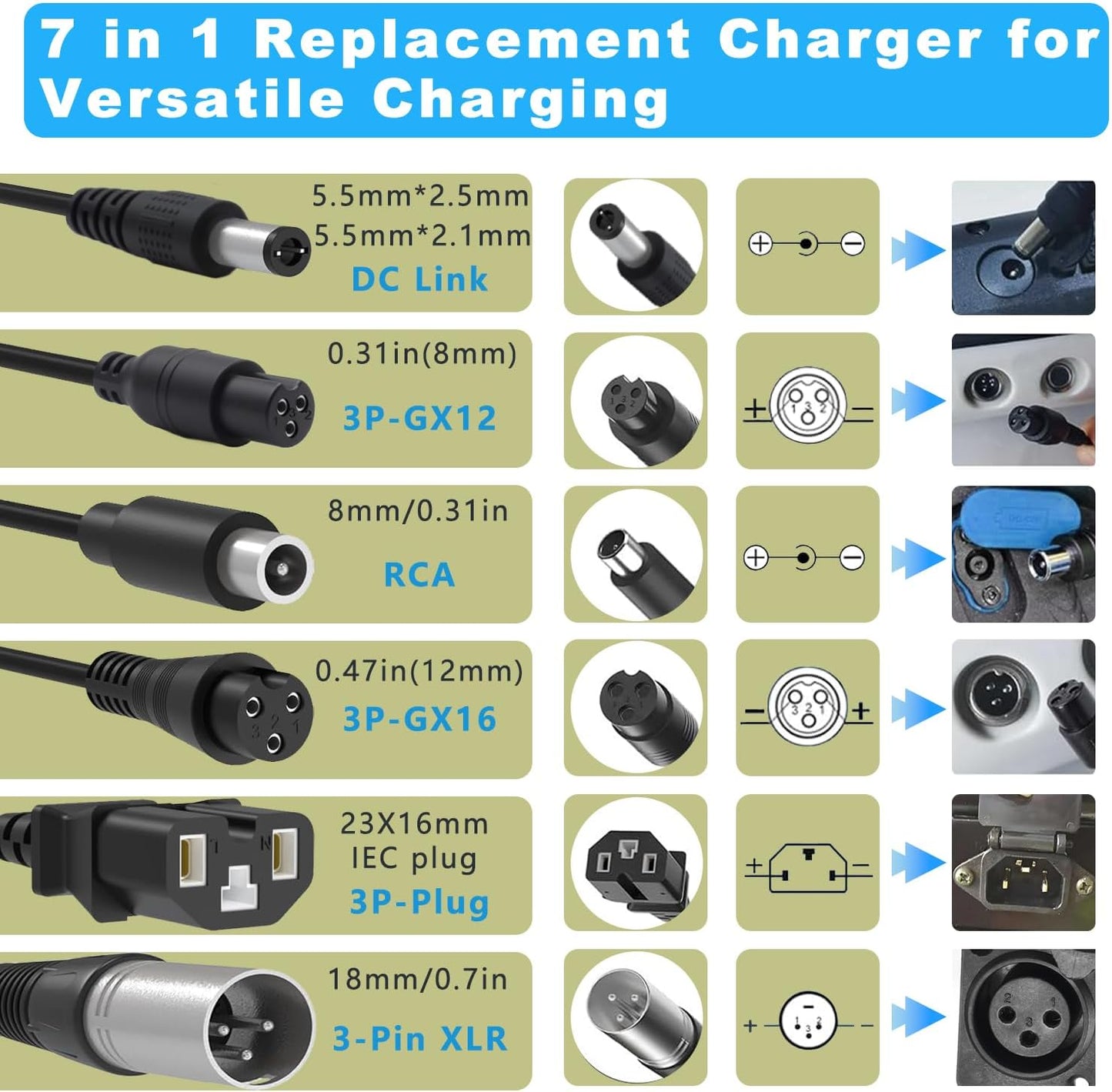 54.6V 2A Fast Charger with 7-in-1 Plugs 48V Electric Scooter Charger Universal Battery Charger