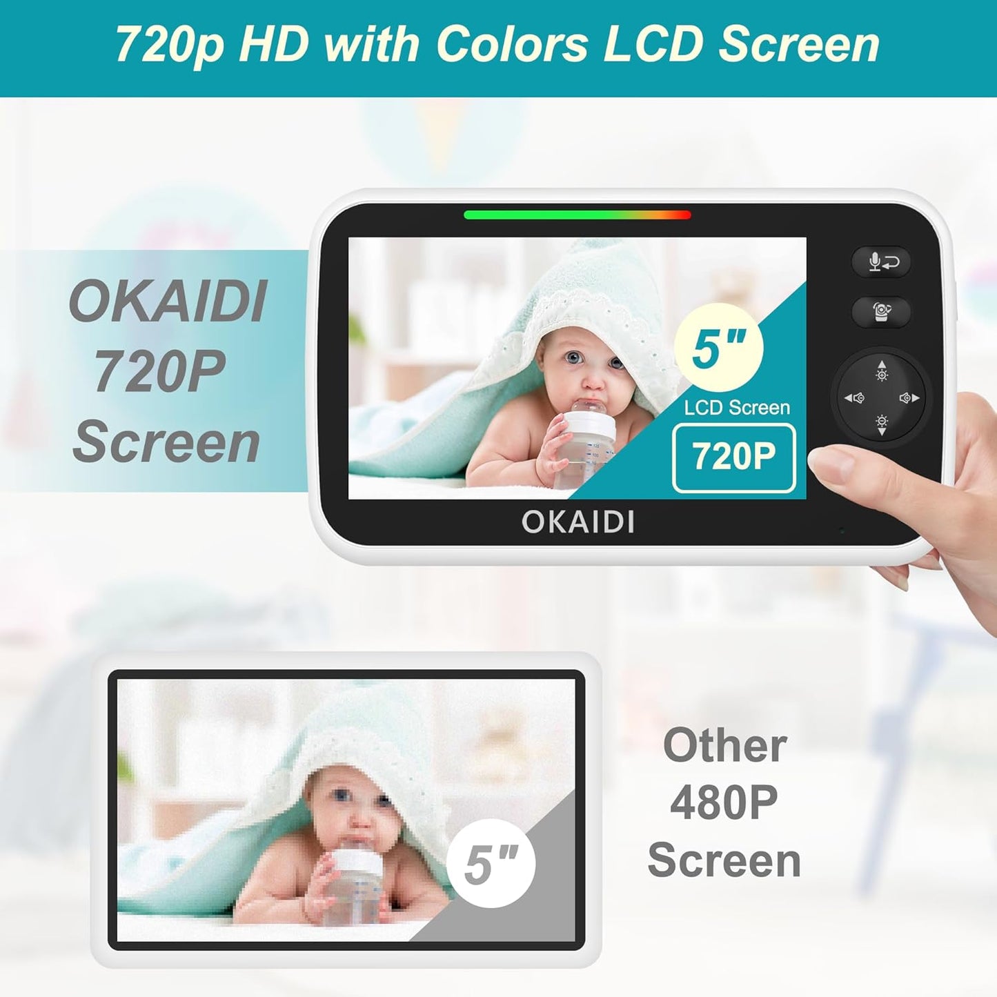 Wireless Baby Car Camera