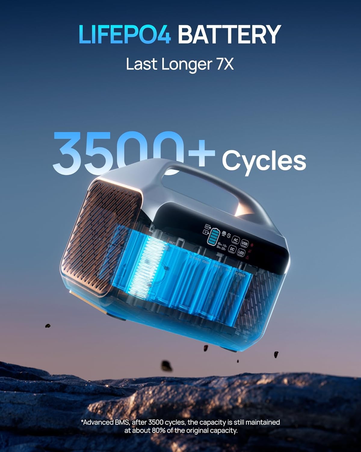 Portable Solar Generator 600W (1200W Surge) with 100W Solar Panel, 576Wh (180,000mAh) LFP Battery For Home & Emergency, Camping & RVs, CPAP