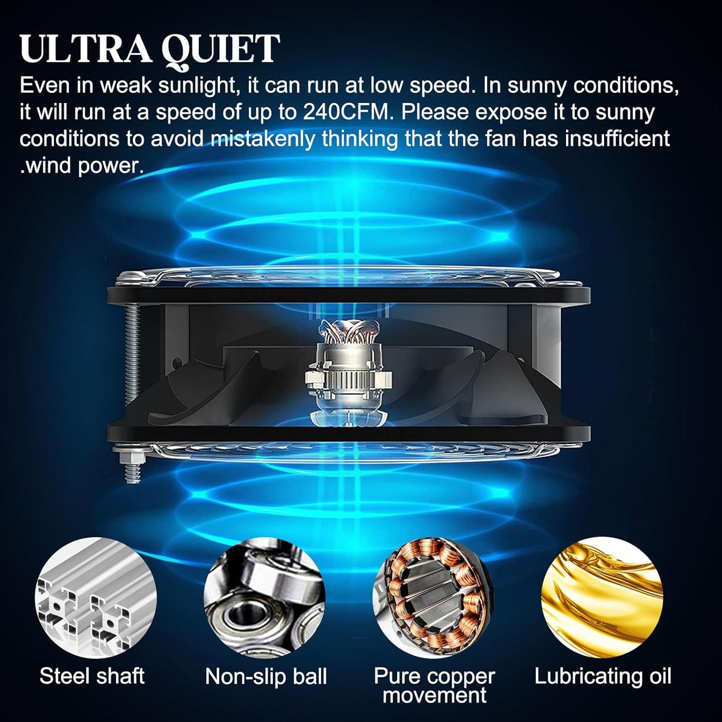 Solar Exhaust Fans & Powered Fan with 15W Panel