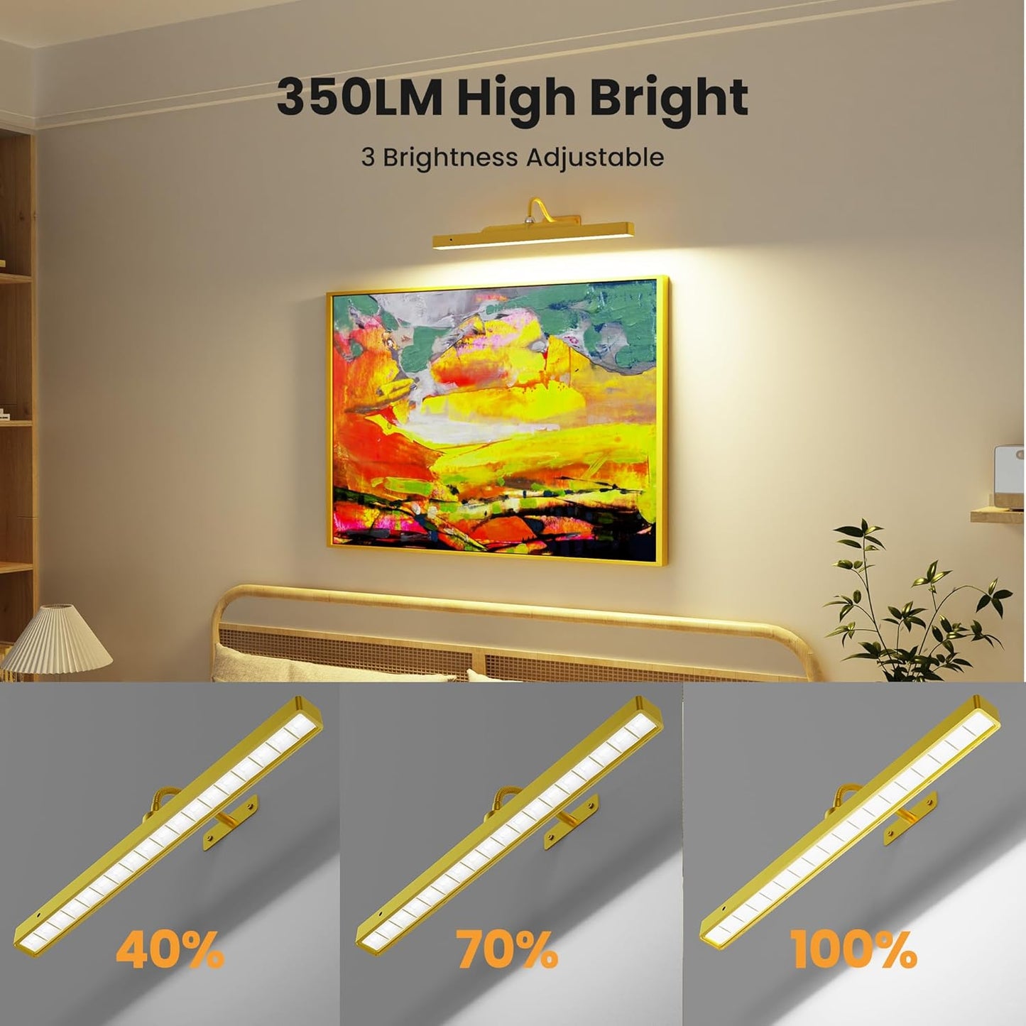 Cordless Picture Gallery Lights for Wall Artworks - Wireless Remote, 3 Modes Dimmable 5000mAh Rechargeable Battery