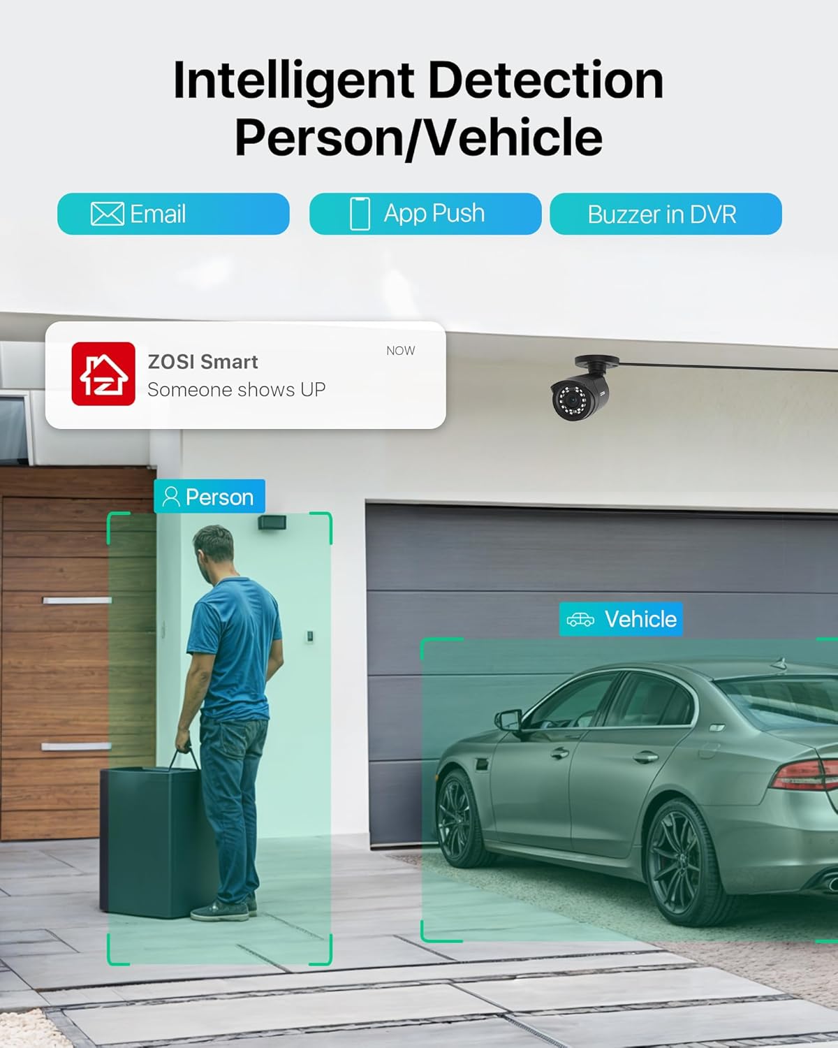 Secureview CCTV Motion Detection Outdoor Security Cameras