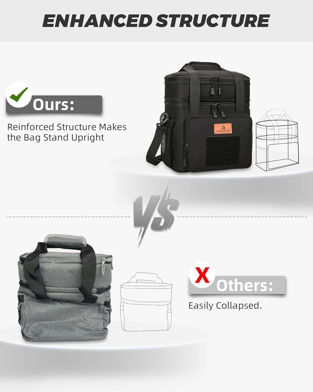 Expandable 16L Tactical Lunch Box Insulated & Leak Proof