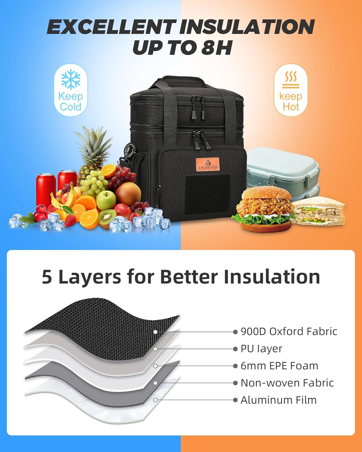 Expandable 16L Tactical Lunch Box Insulated & Leak Proof