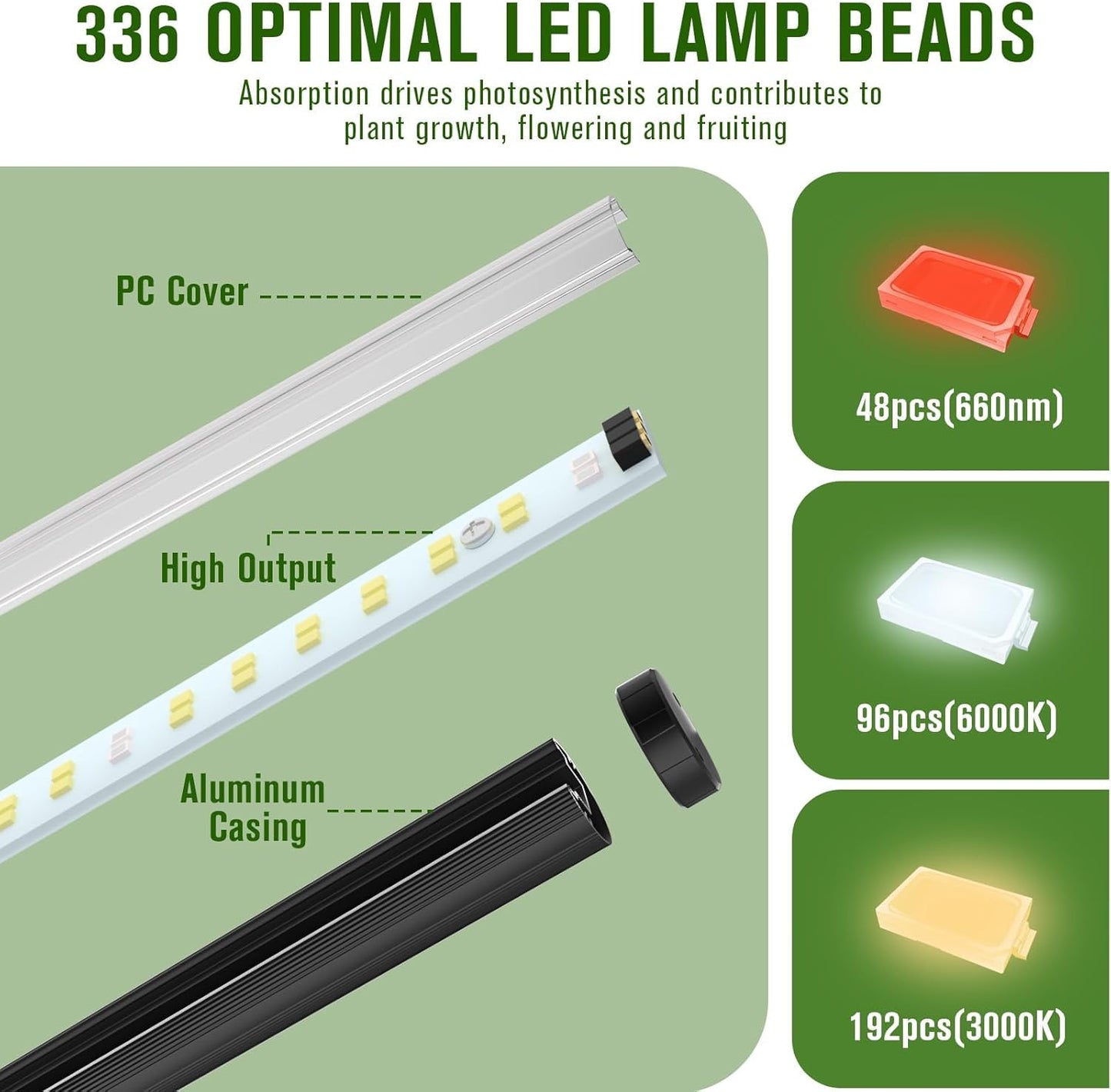 LED Grow Light for Indoor Plants with Timer and 10 Level Dimmable