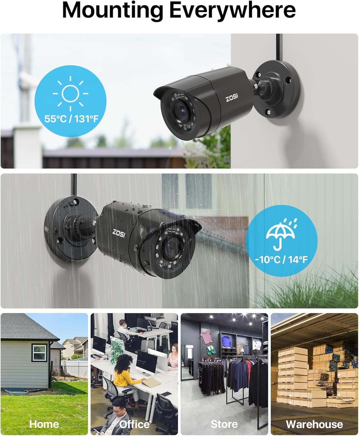 Secureview CCTV Motion Detection Outdoor Security Cameras