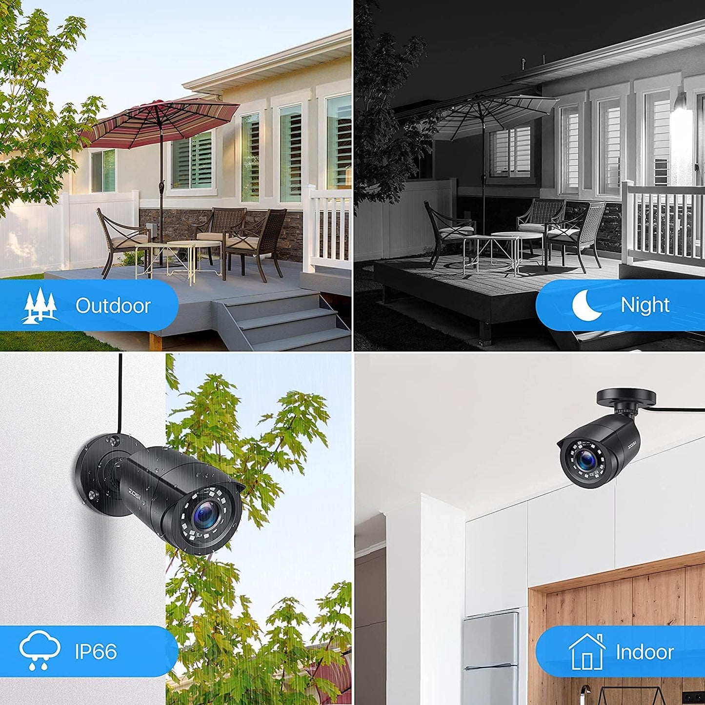 Secureview CCTV Motion Detection Outdoor Security Cameras