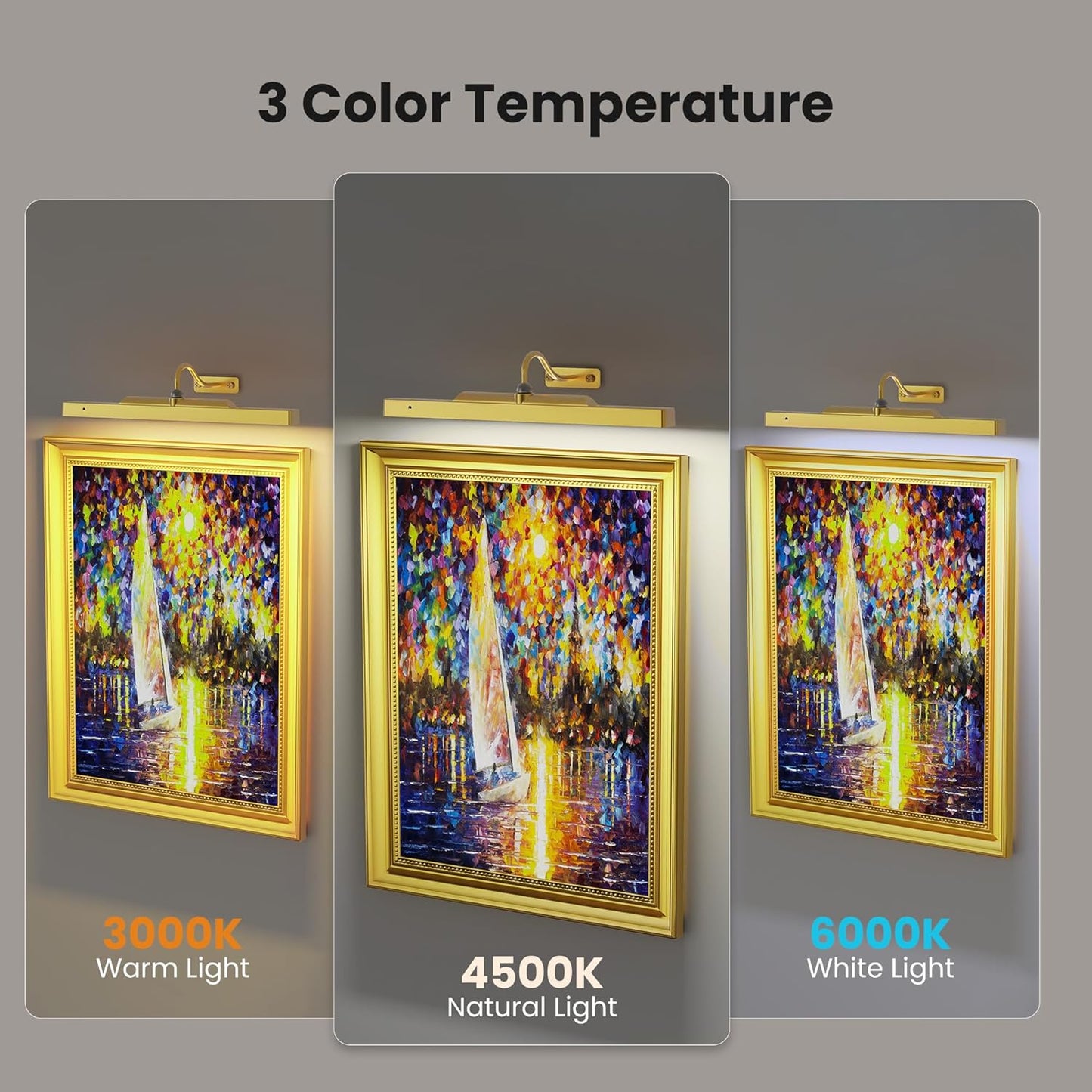 Cordless Picture Gallery Lights for Wall Artworks - Wireless Remote, 3 Modes Dimmable 5000mAh Rechargeable Battery