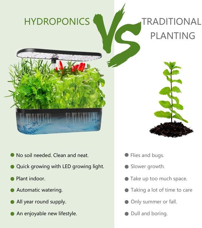 12 Pods Hydroponics Growing System Kit, Adjustable Height, Quiet Smart Pump
