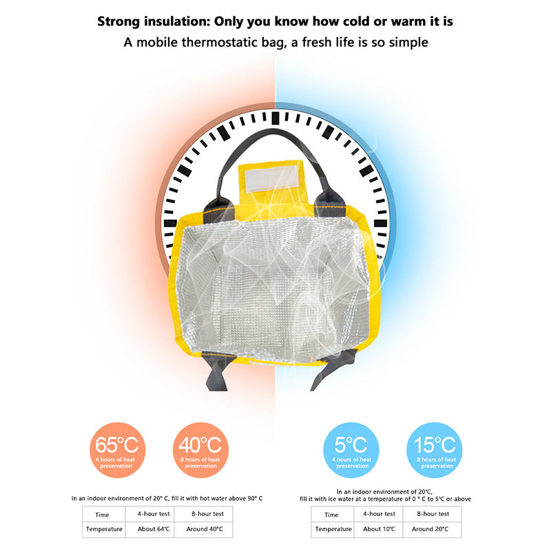 Thermal Insulated Lunch Bag - Large Capacity for Kids & Adults