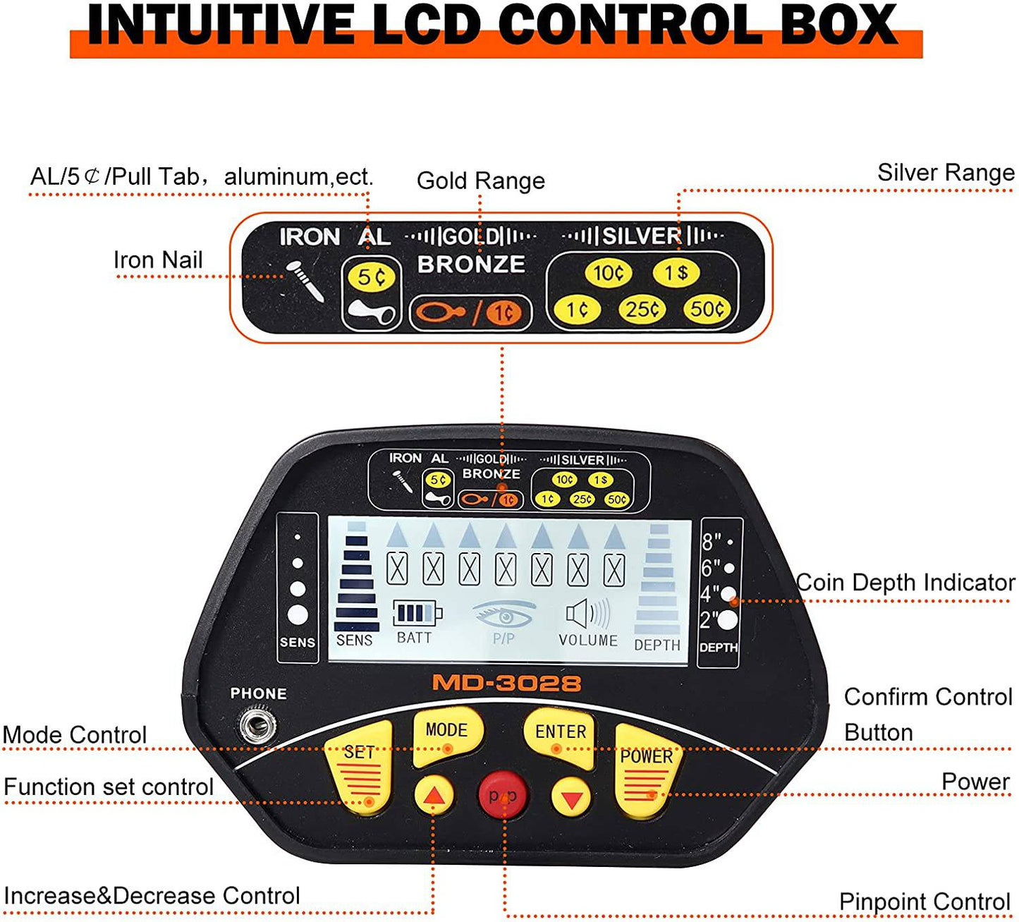 Gold Metal Detector Waterproof : Underwater Gold Finder Deep Ground For Beginners And Kids - SKINMOZ MARKET