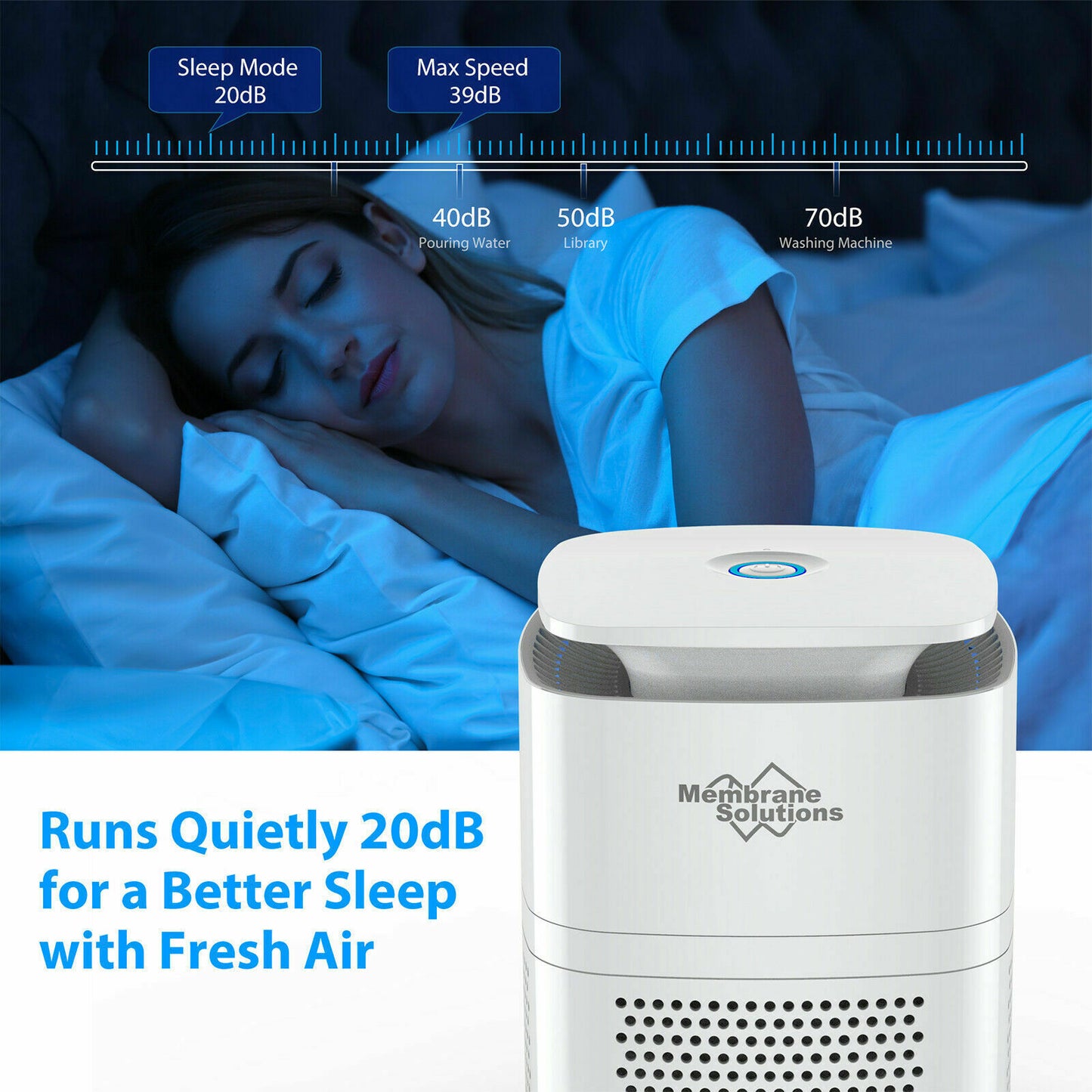 Large Room Air Purifier True HEPA Filter: Odor Allergies Eliminator Home Office - SKINMOZ MARKET