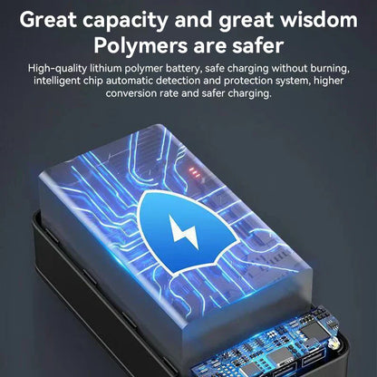 100,000mAh Ultra-Capacity Power Bank with Rapid Charging – Portable Power Solution for Phones, Tablets & Laptops