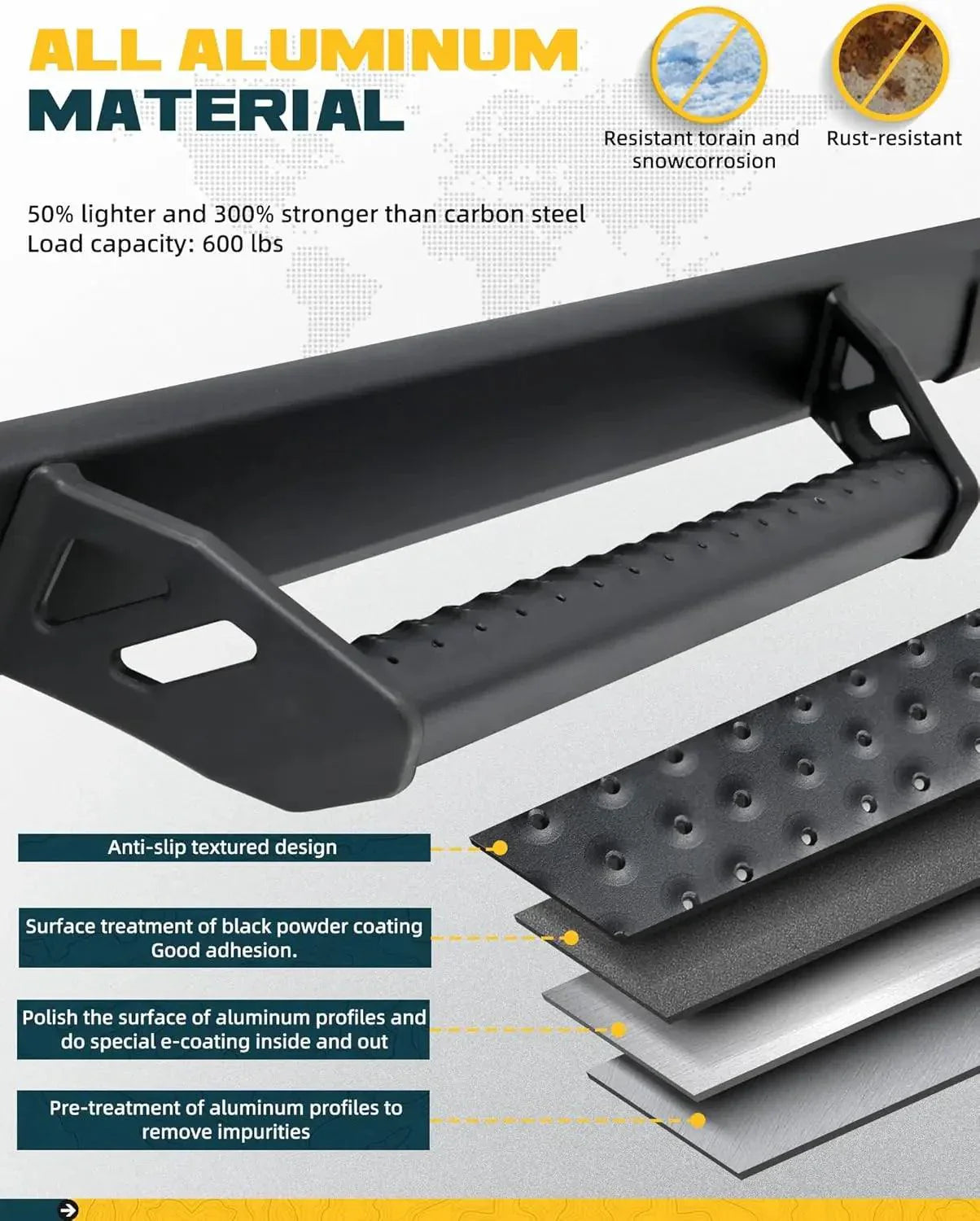 TRUMGETA 600 lbs Drop Down Running Boards for 2024 2025 Toyota Tacoma Double Cab & Hybrid