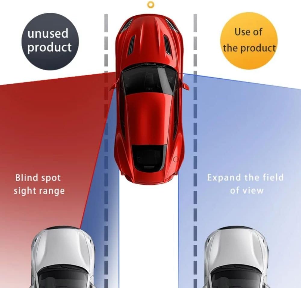 Car Blind spot Camera And Display System