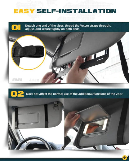 TRUMGETA Universal Sun Visor MOLLE Panel