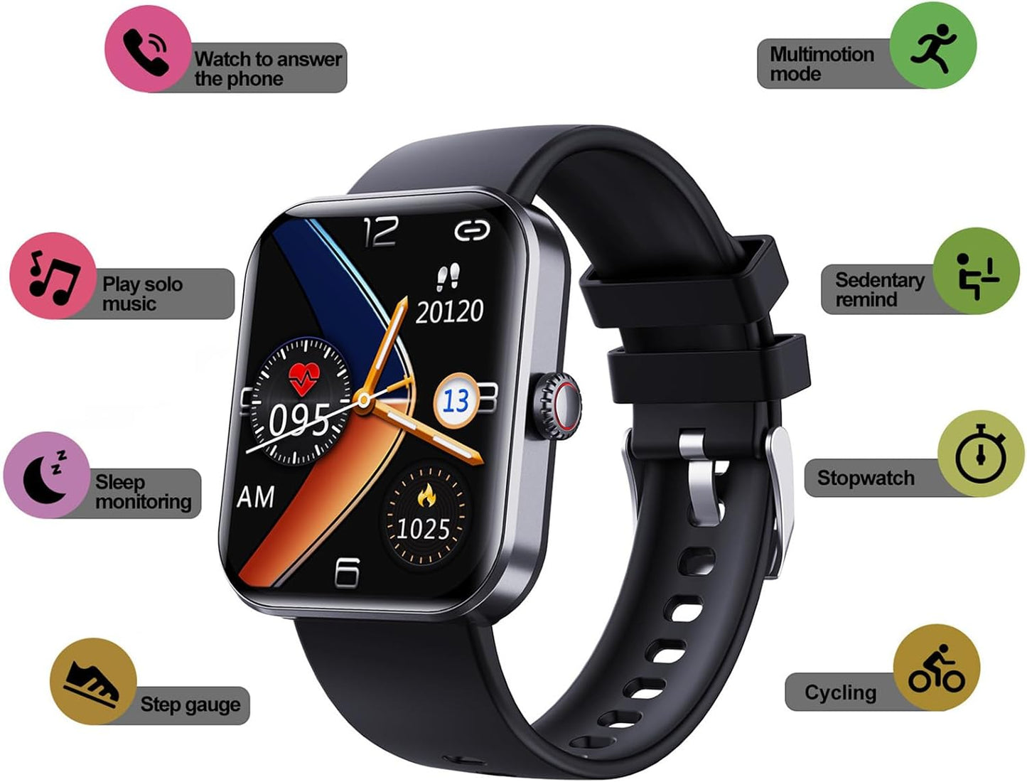 GlucoWatch – Painless blood glucose meter with health functions