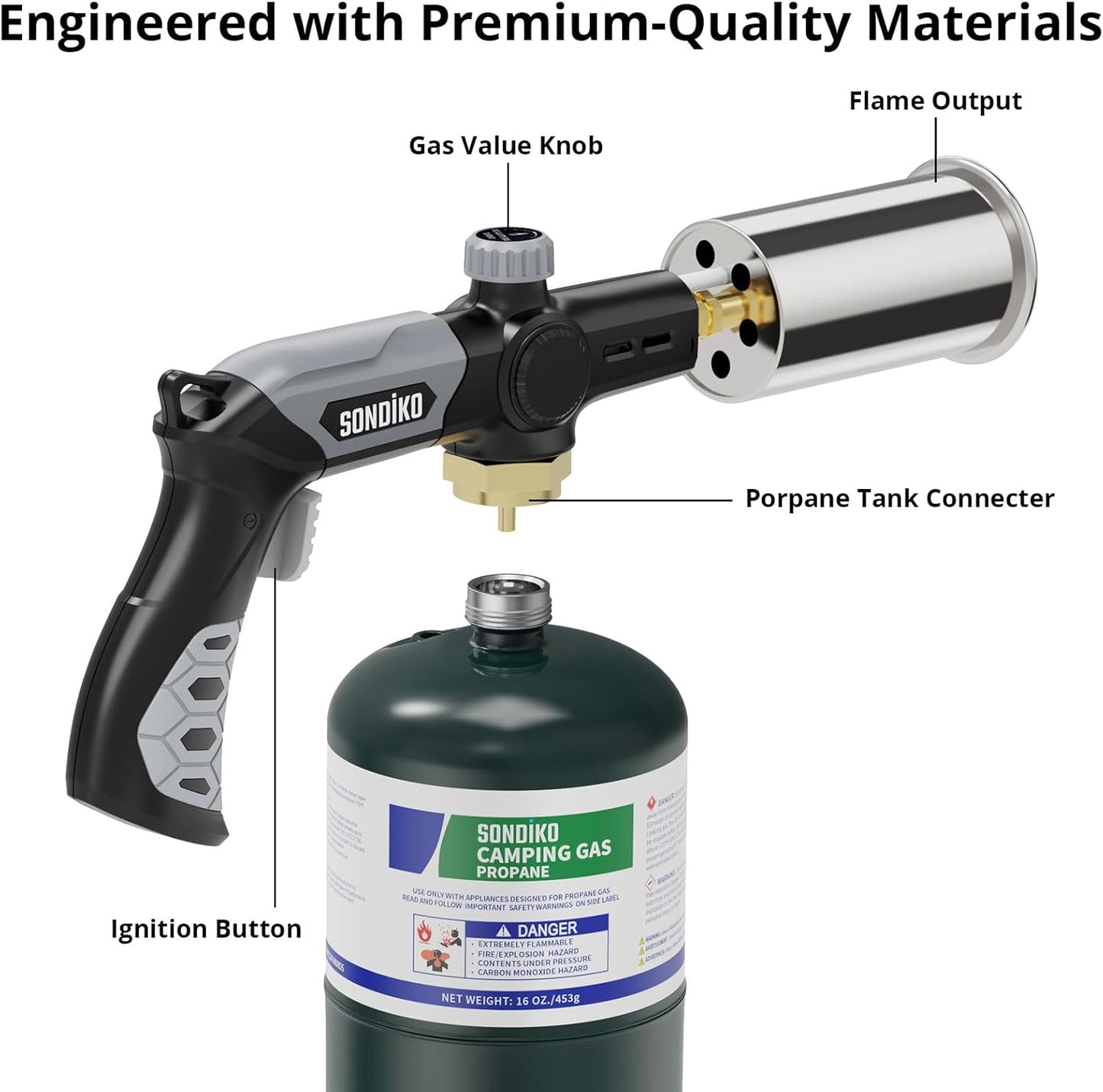 SKINMOZ Propane Torch Works With Propane