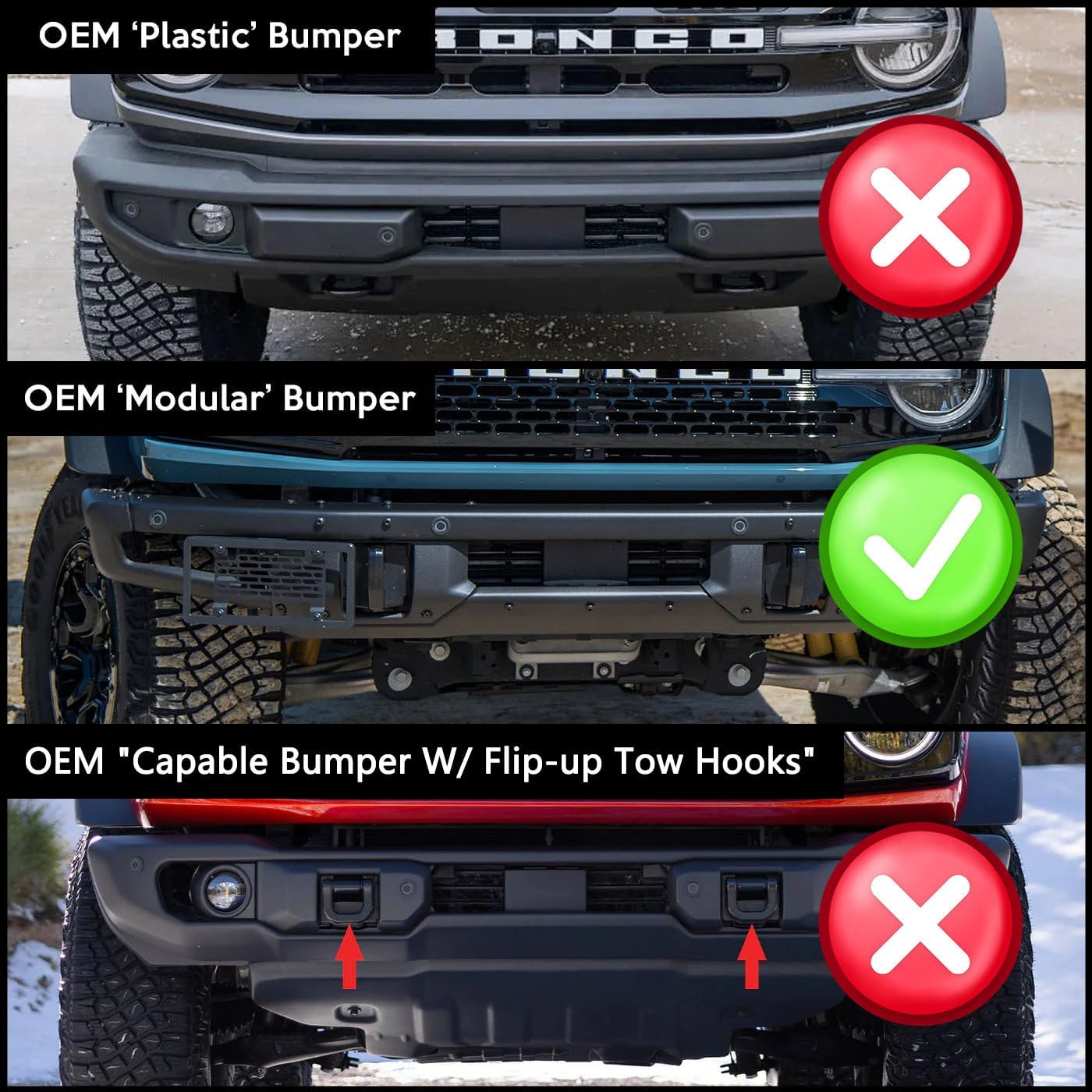 Front Plate Frame for Modular Steel Bumper Compatible with Bronco 2021-2024