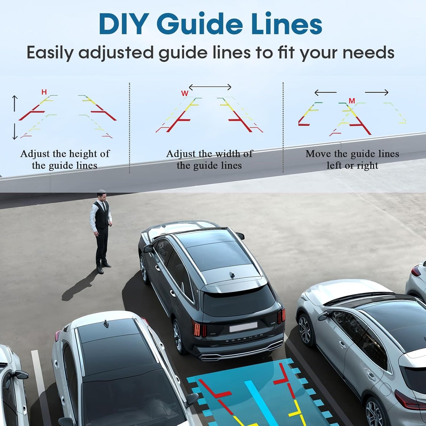 5 Inch 1080P HD Wireless Backup Camera For Trucks