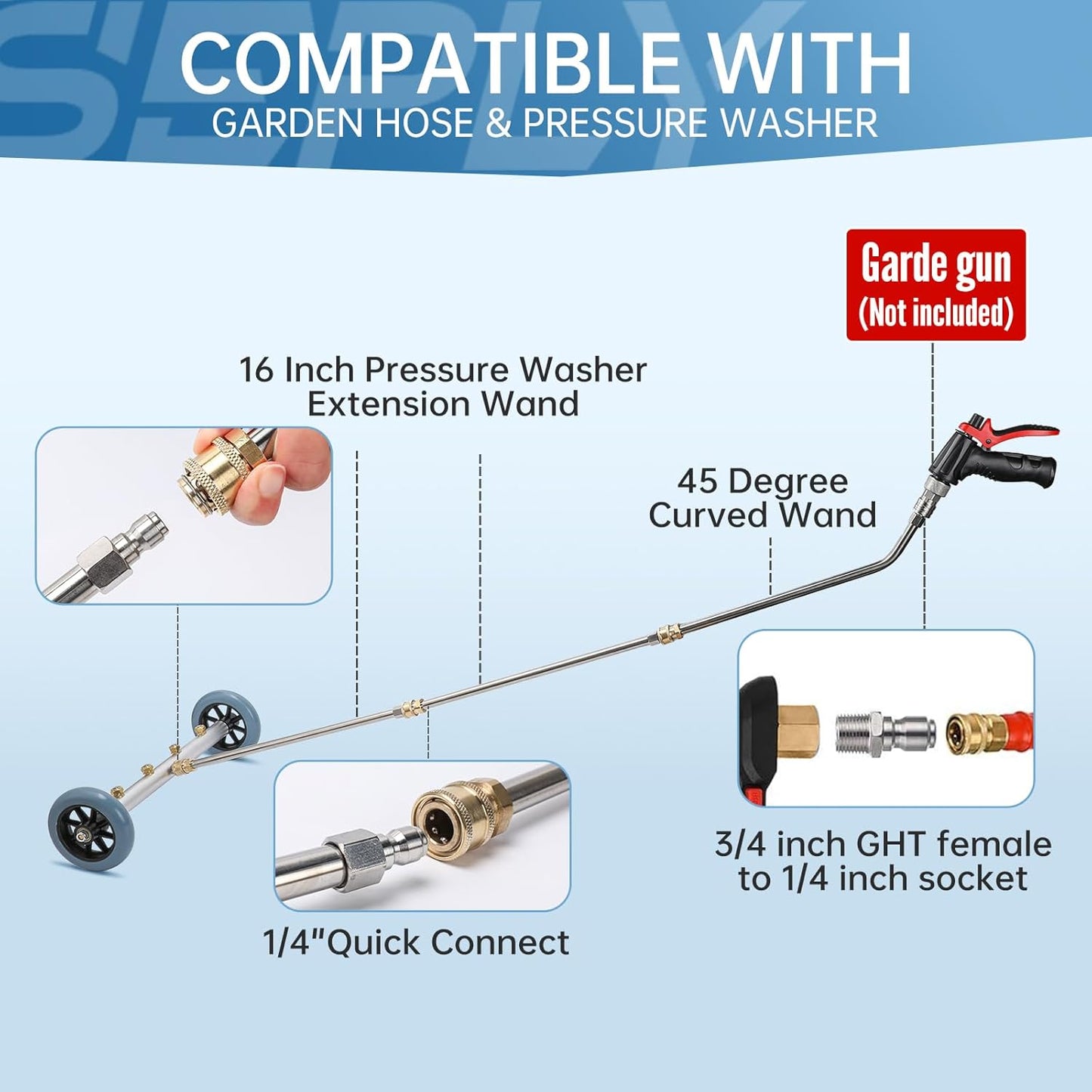 Undercarriage Pressure Washer Attachment