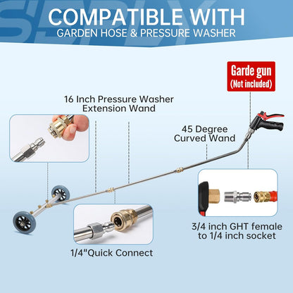 Undercarriage Pressure Washer Attachment