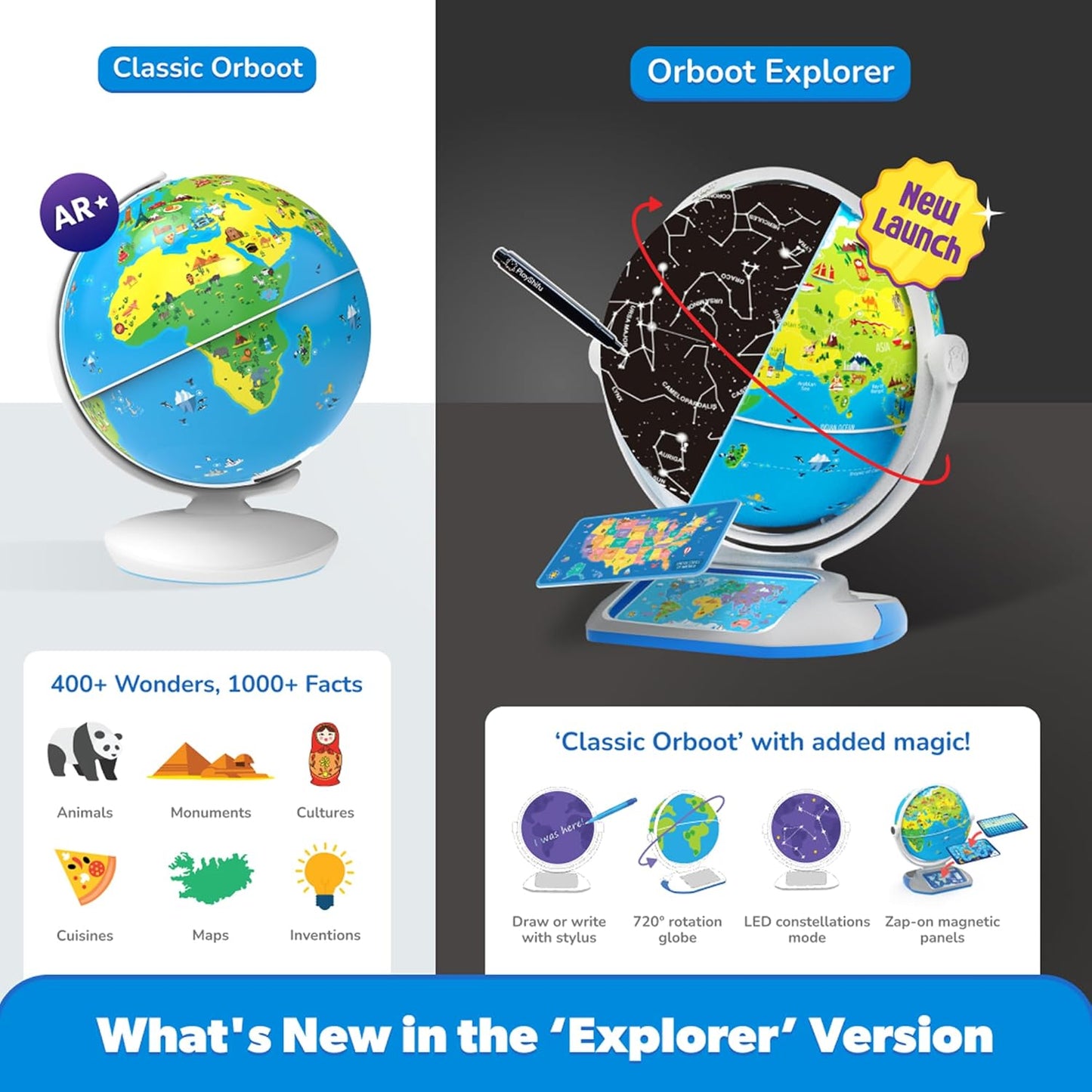 Children's Interactive Educational Globe