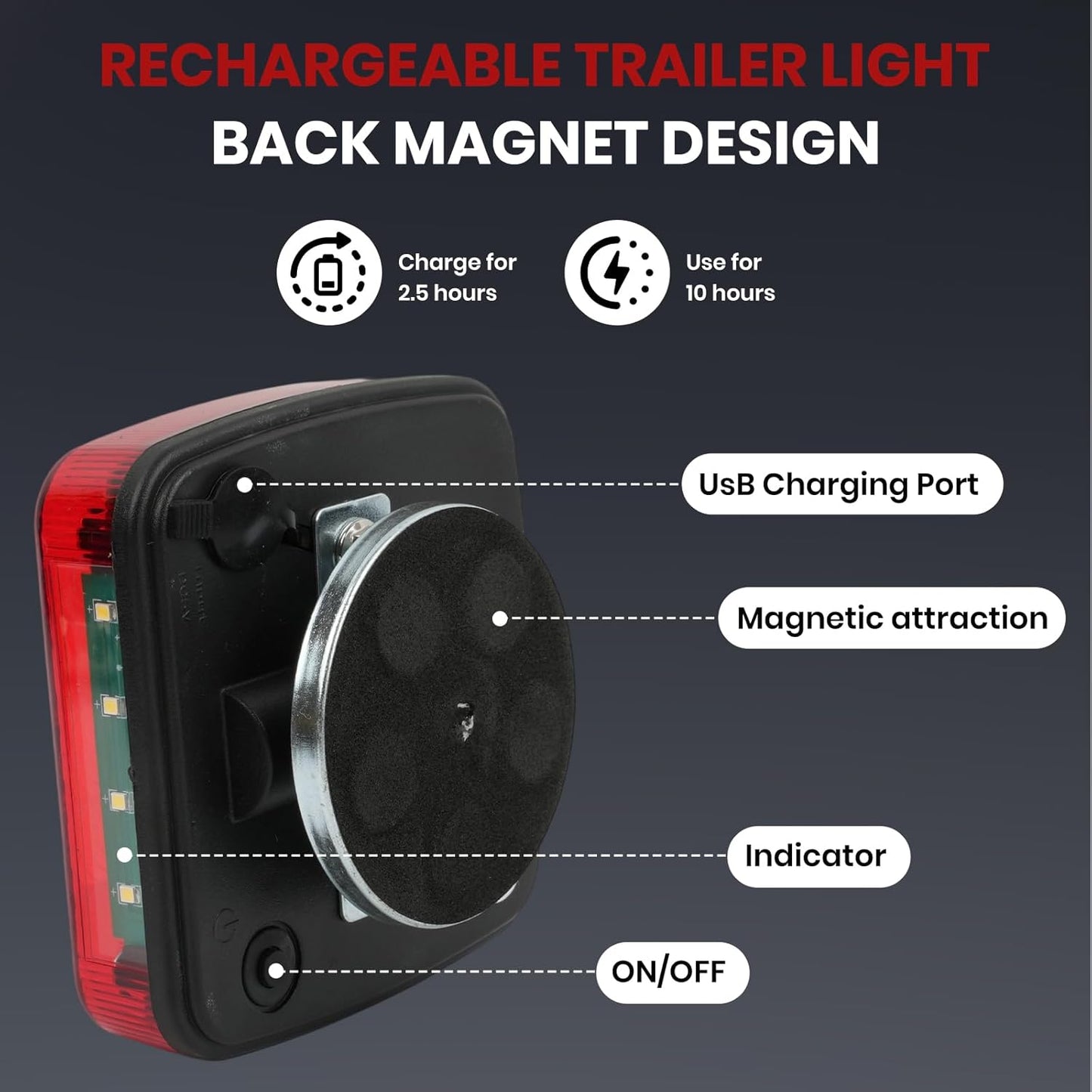 New Magnetic Wireless Trailer Lights For Trucks, Boat, RV, Vehicle, Camper