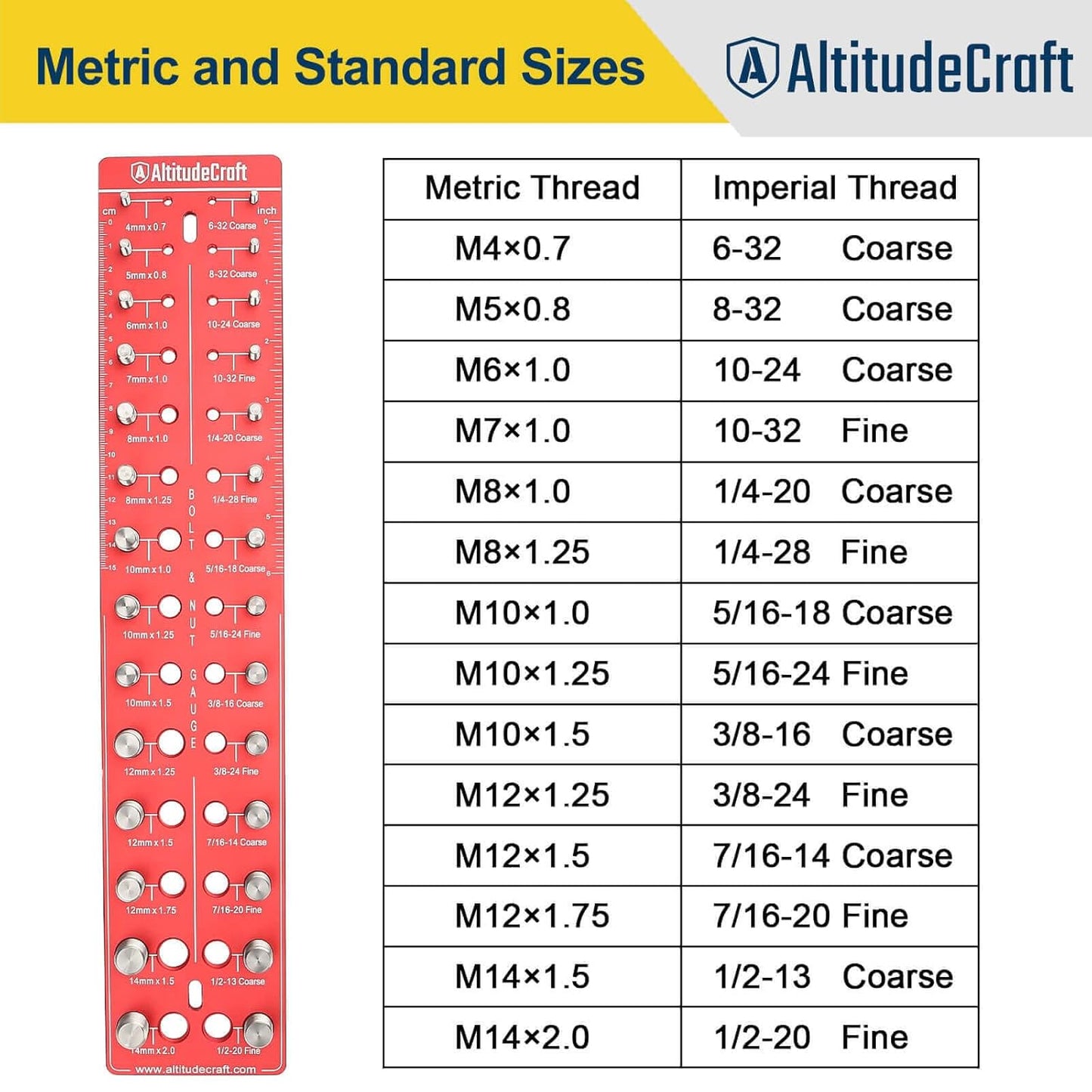 Nut and Bolt Thread Checker, Precision Thread Gauge for Metric & SAE Fasteners