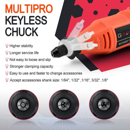 Chainsaw Sharpener Kit