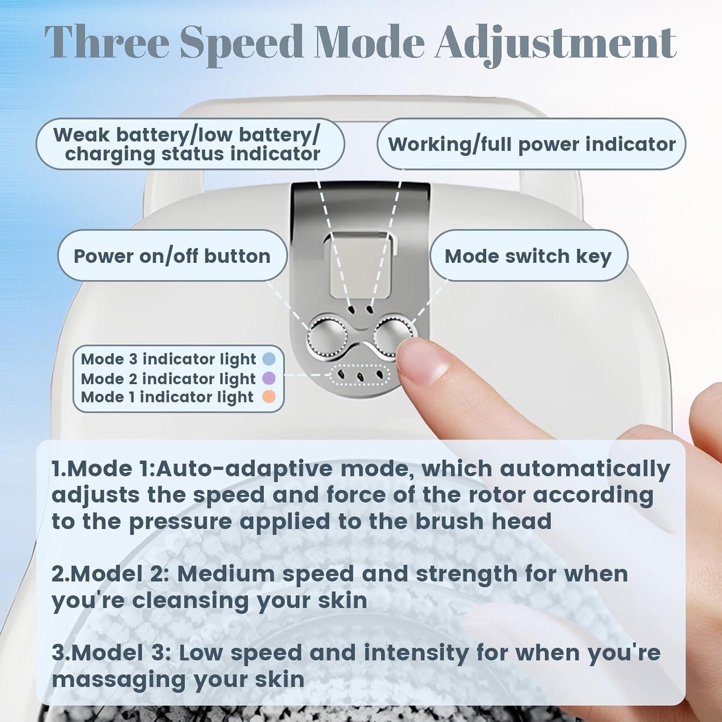Electric Shower Brush for Body