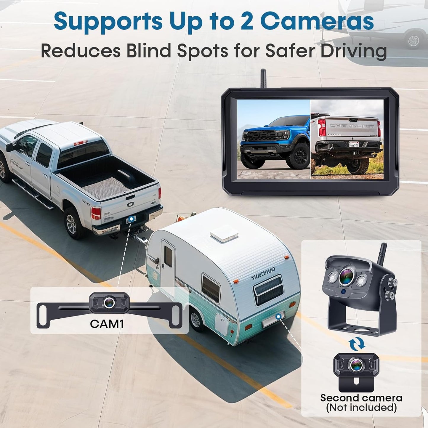 5 Inch 1080P HD Wireless Backup Camera For Trucks