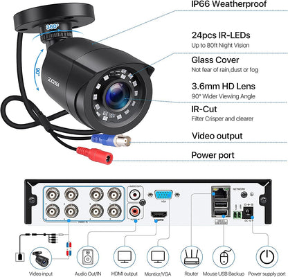 Secureview CCTV Motion Detection Outdoor Security Cameras