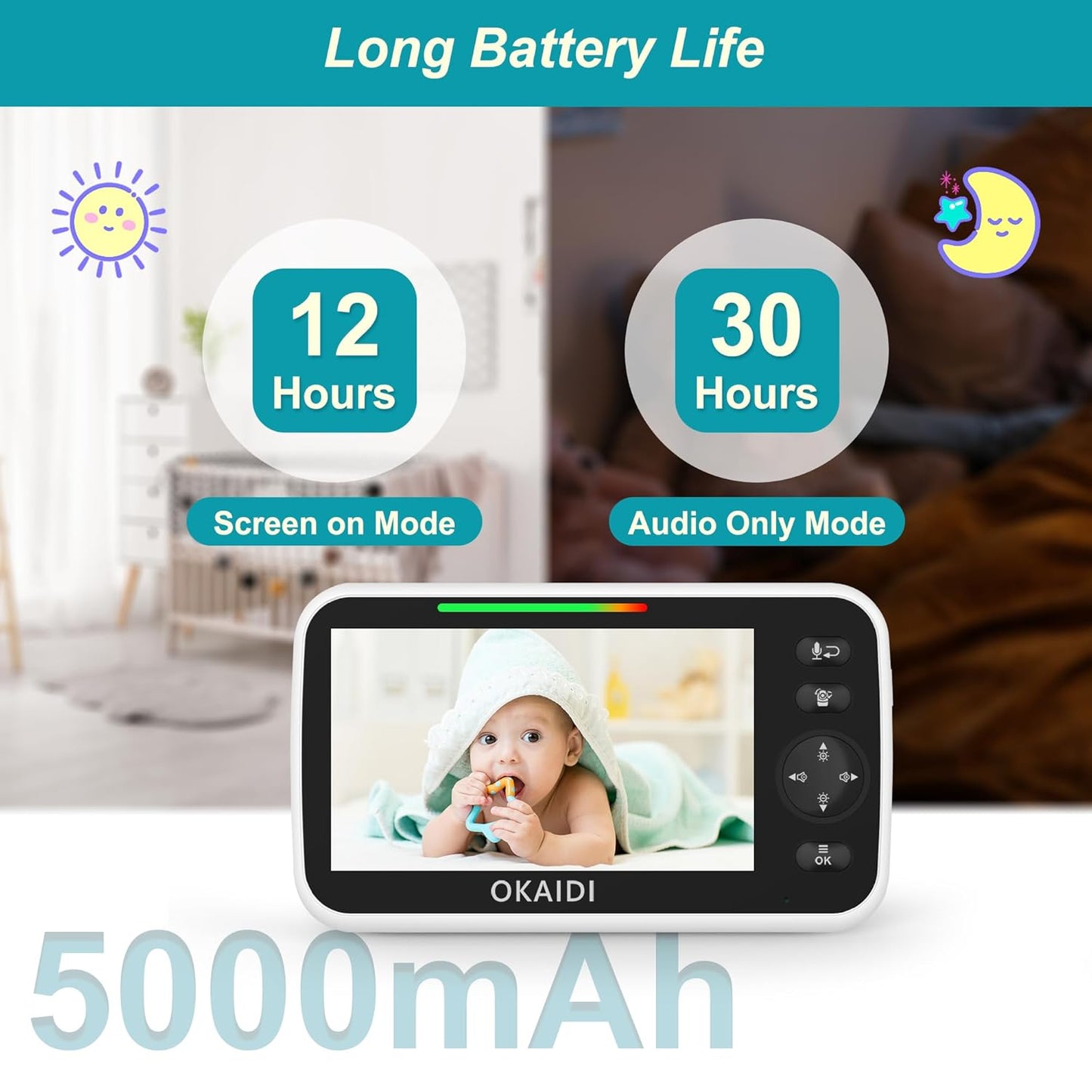Wireless Baby Car Camera