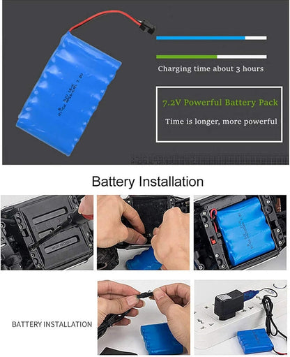 4x4 Rock Crawler Monster Truck - All-Terrain Fun for Kids & Adults