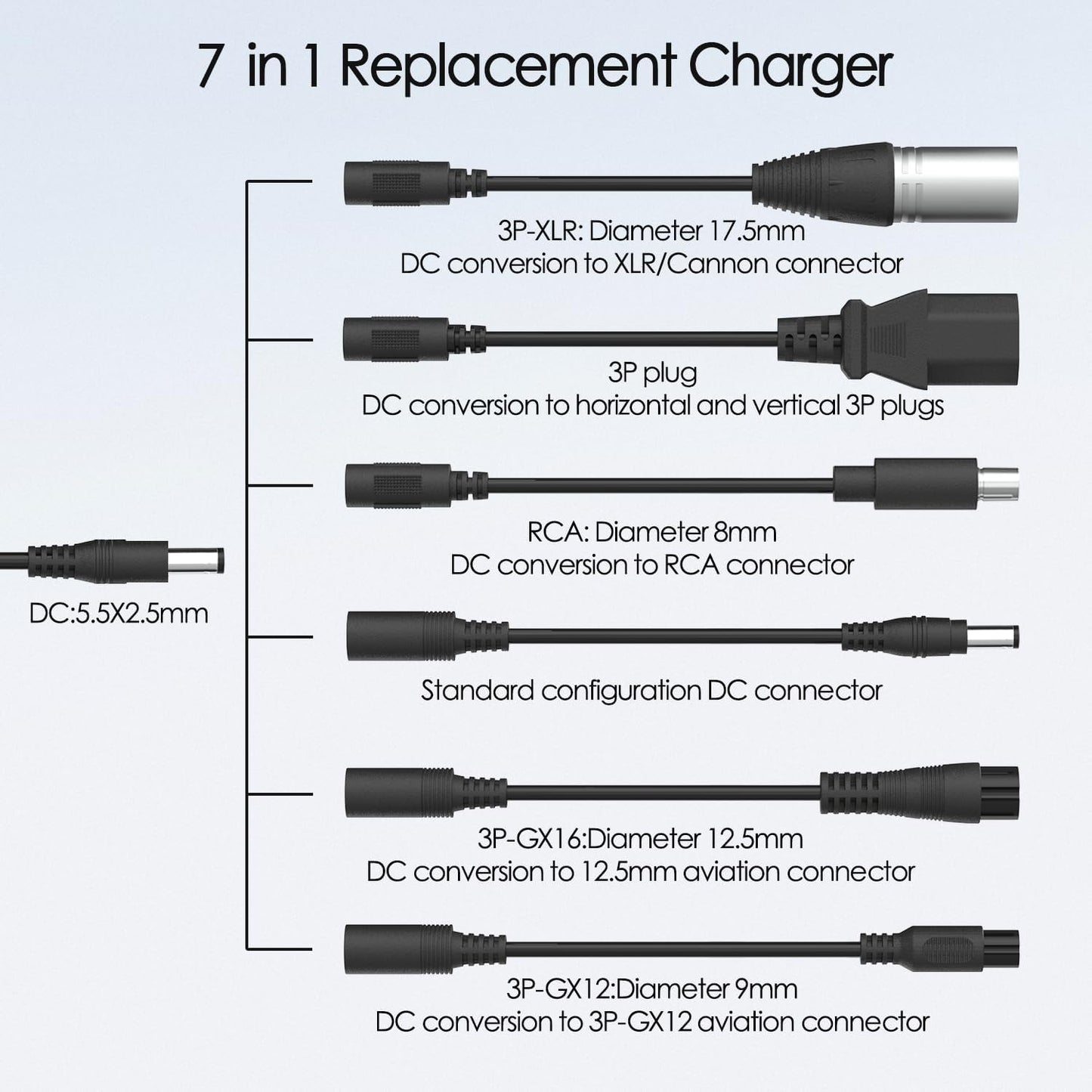 Universal 7-in-1 Replacement Charger