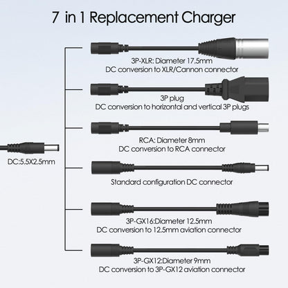 Universal 7-in-1 Replacement Charger