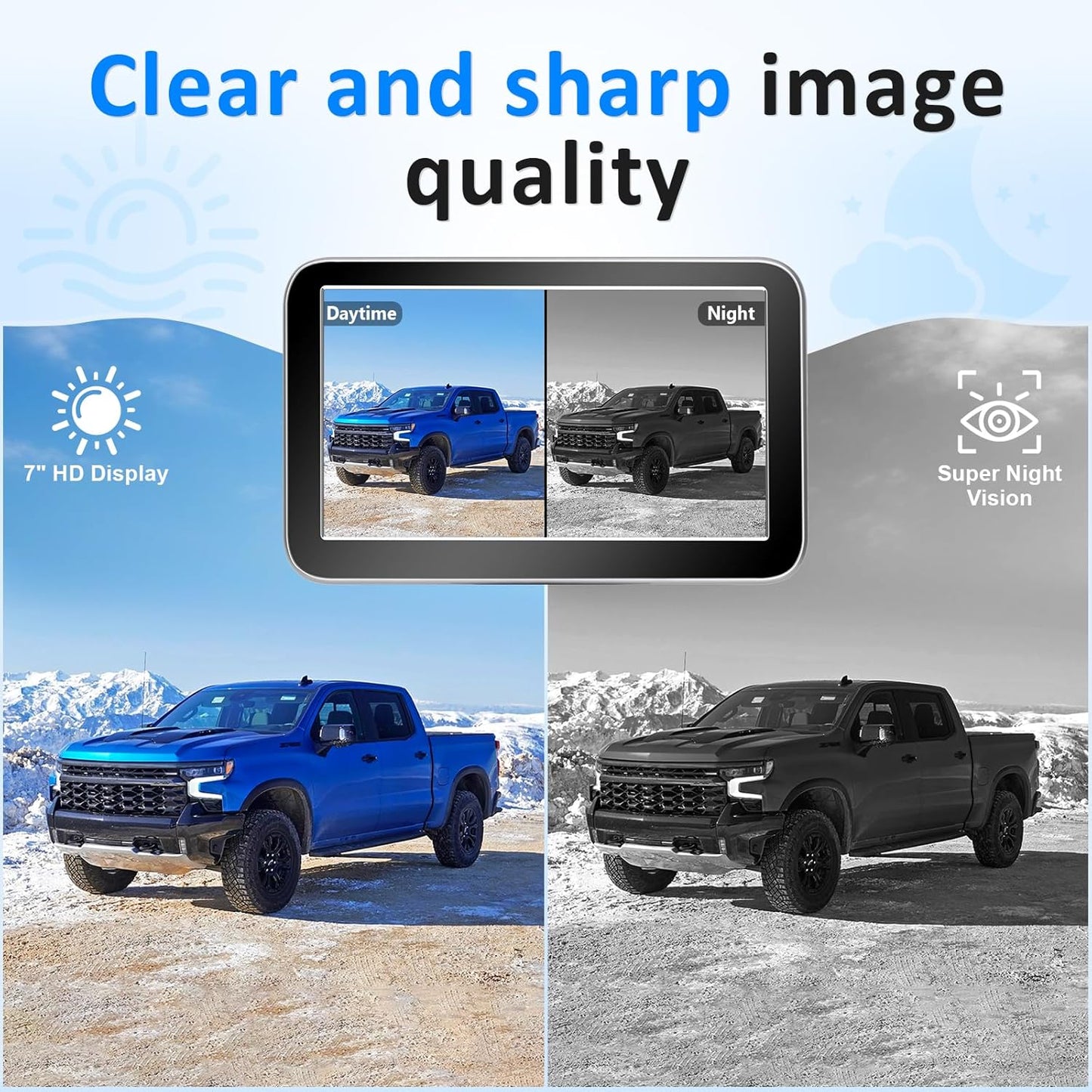 7-Inch Wireless Backup Camera for Truck ,Pickup, Trailer, Cars