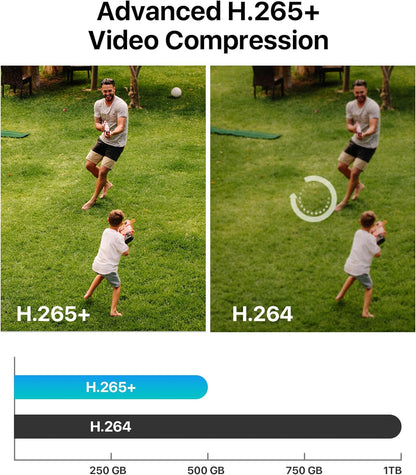 Secureview CCTV Motion Detection Outdoor Security Cameras