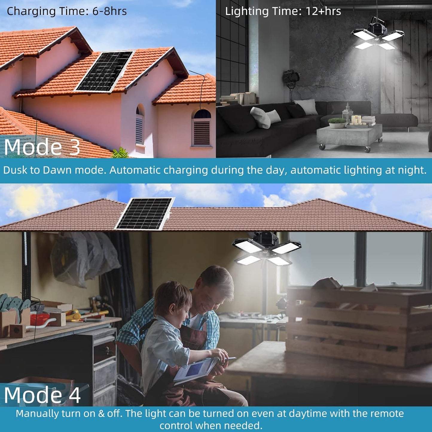 1500LM Solar Shed Light