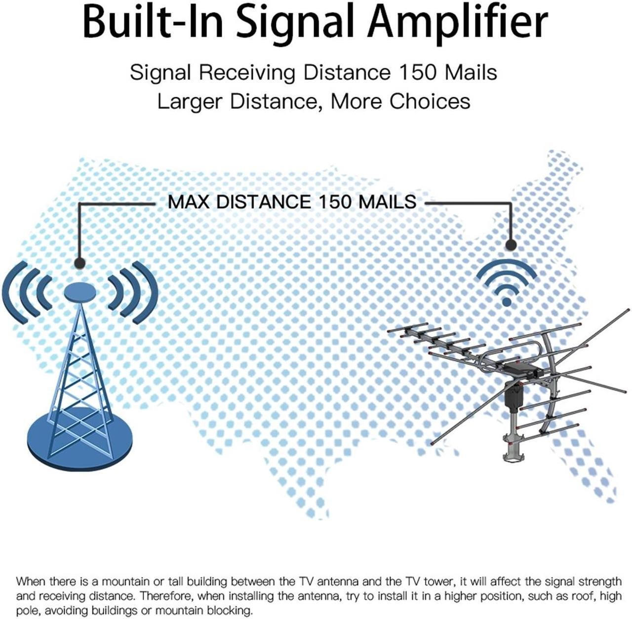 900 Miles Digital Outdoor Hd TV Antenna Free HD Channels