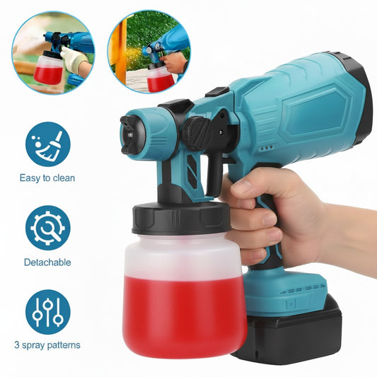 High-pressure Cordless Paint Sprayer with 2 Batteries