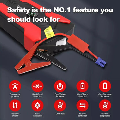 Portable Car Jump Starter - #2025 Upgraded 100,000mAh Car Jump Starter