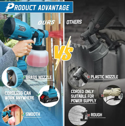 High-pressure Cordless Paint Sprayer with 2 Batteries