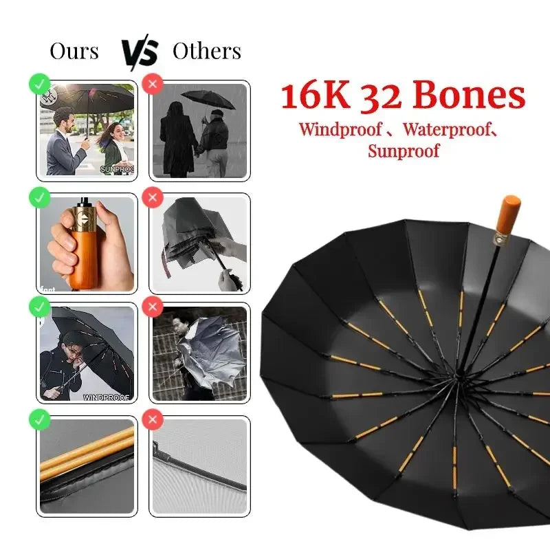 Skorter | Windproof 32 Bone Business Umbrella