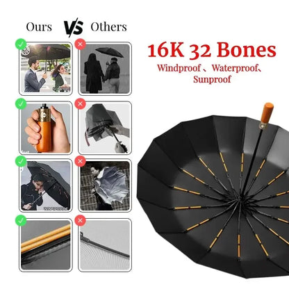 Skorter | Windproof 32 Bone Business Umbrella