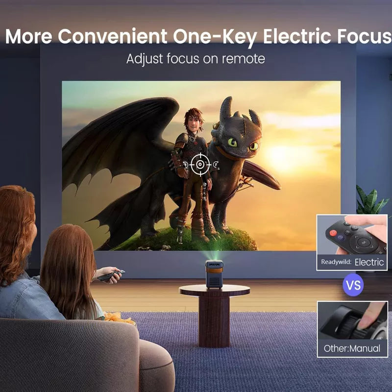 Mini Projector with WiFi and Bluetooth - Electric-Focus/Auto Keystone/Short Throw